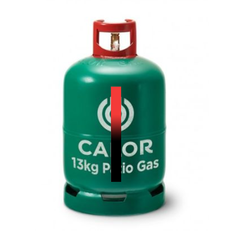 3個入り 再利用可能なサーモクロミック液体・ガスレベルインジ - Home Cooking Gas のレビューと価格